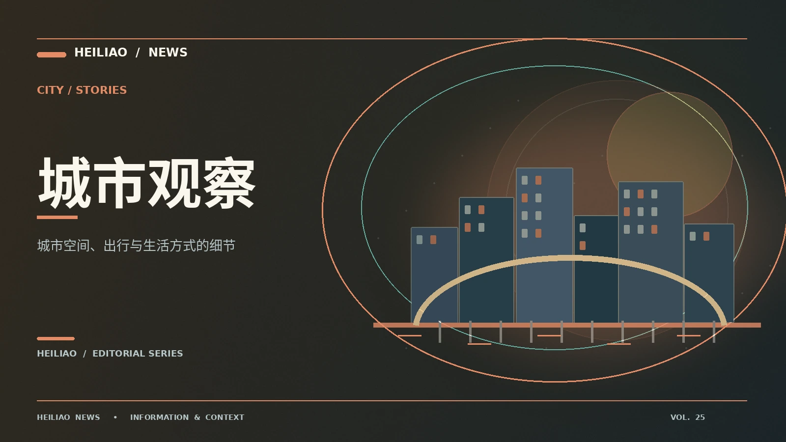 城市地图