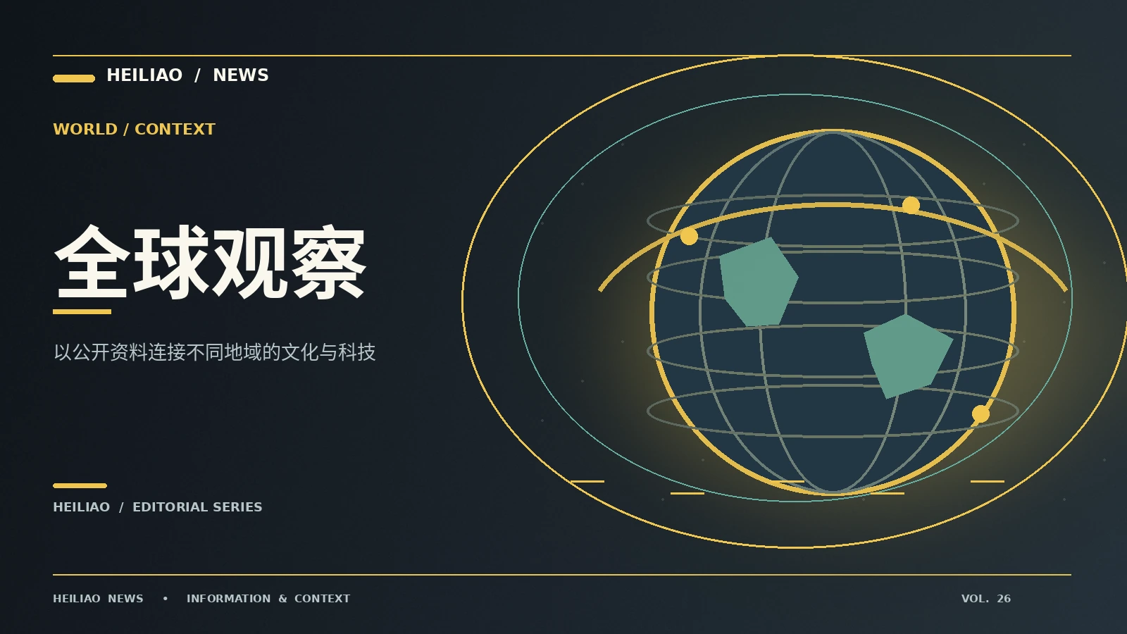 世界切片